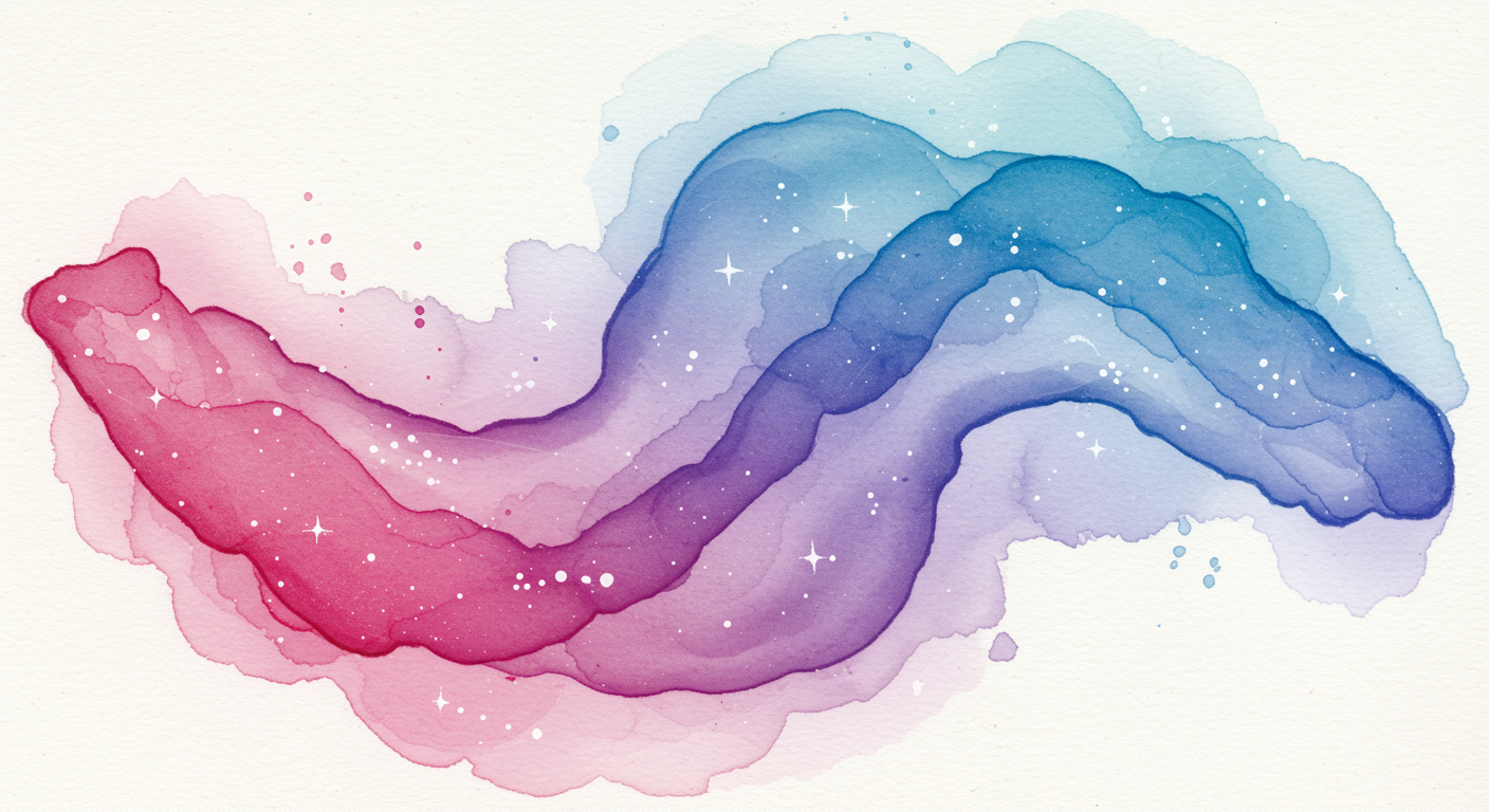 Karmic Astrology Chart Calculator