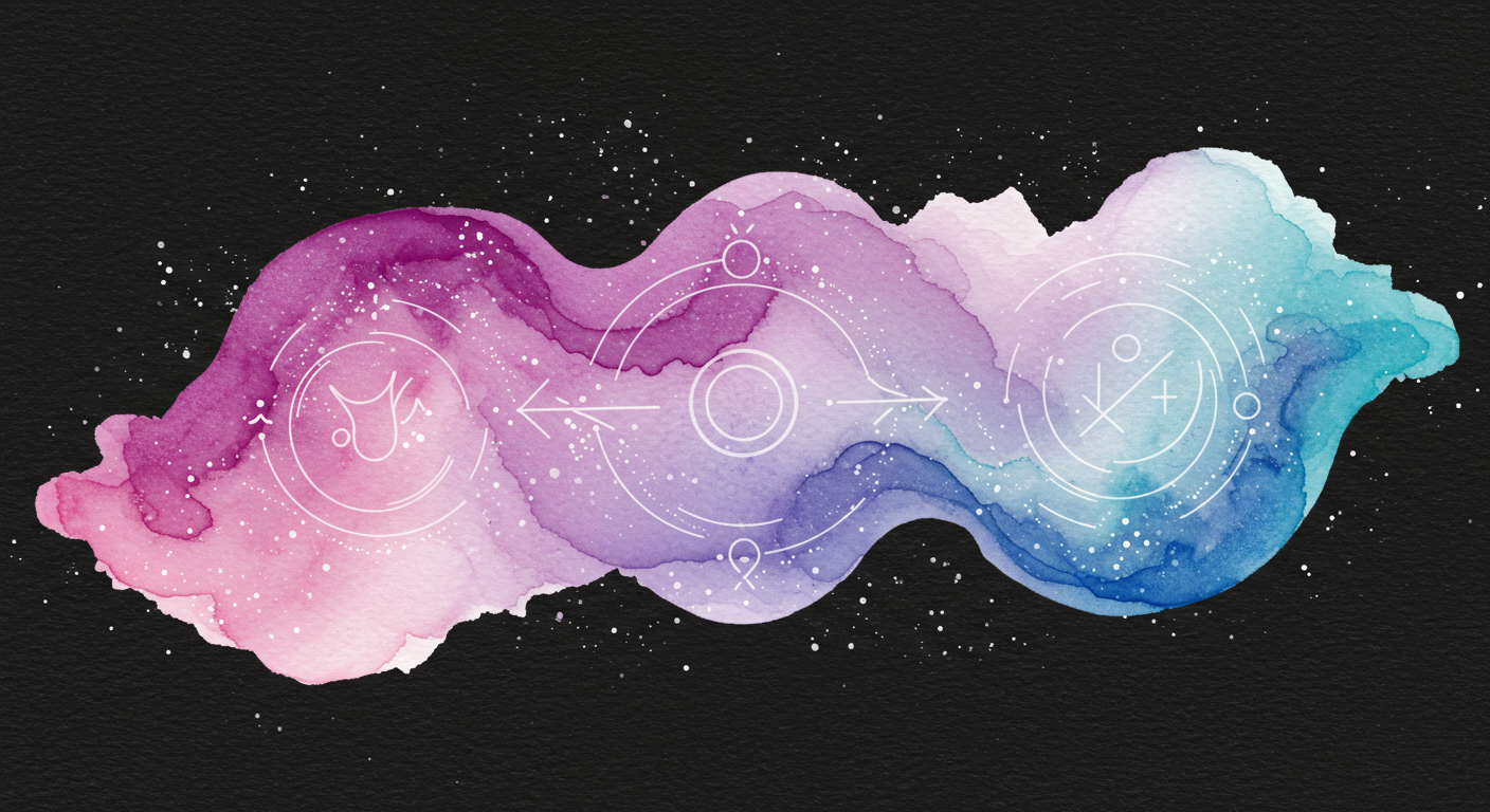 Grand Trine Astrology: Cosmic Harmony Revealed