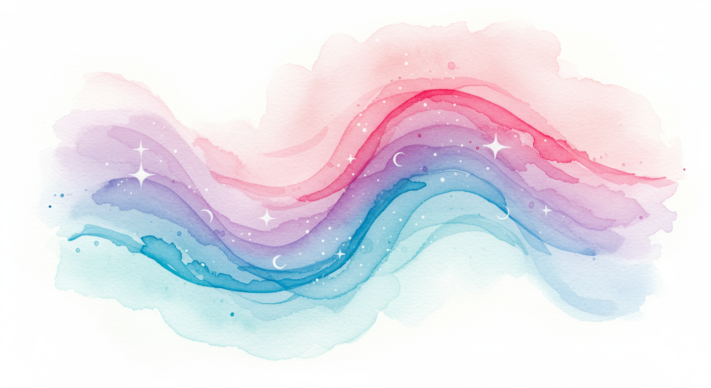Astrology Dates: Have They Shifted?