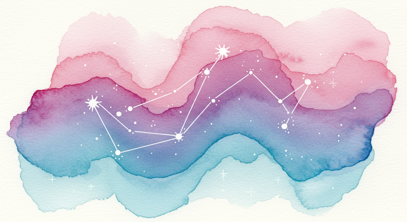 Your Astrotheme Chart Revealed