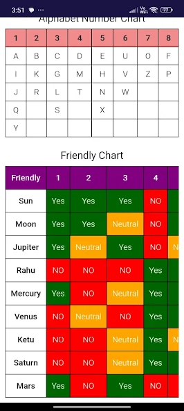 Advance AI Numerology App Screenshot 1