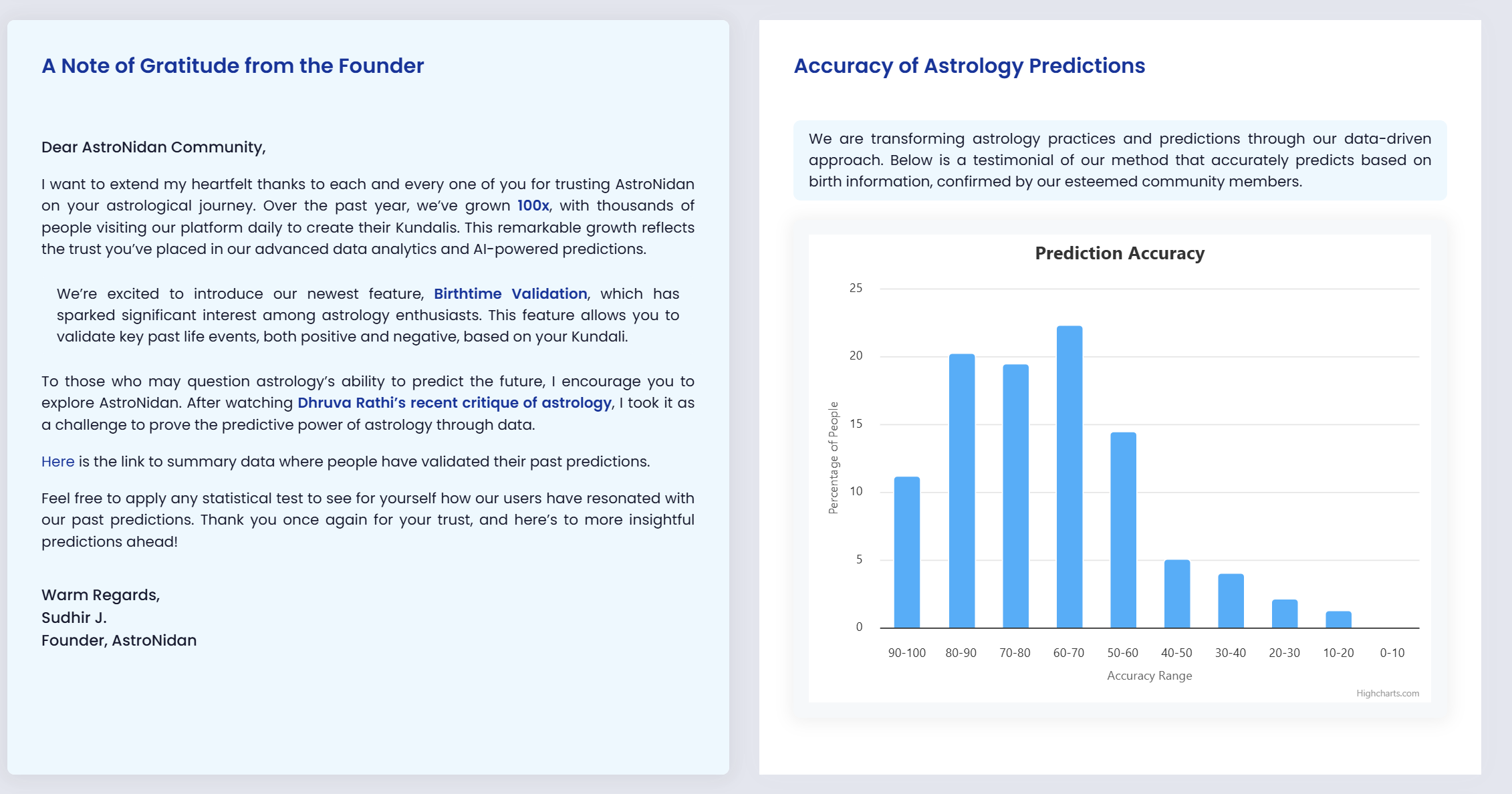 AstroNidan screenshot 1