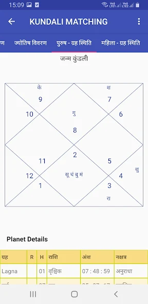 BirthAstro: Kundli, Astrology screenshot 3