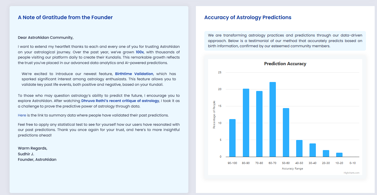 AstroNidan Screenshot 2