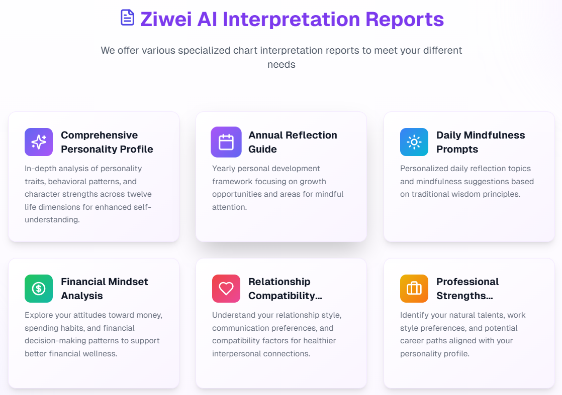 ZiWei AI screenshot 2